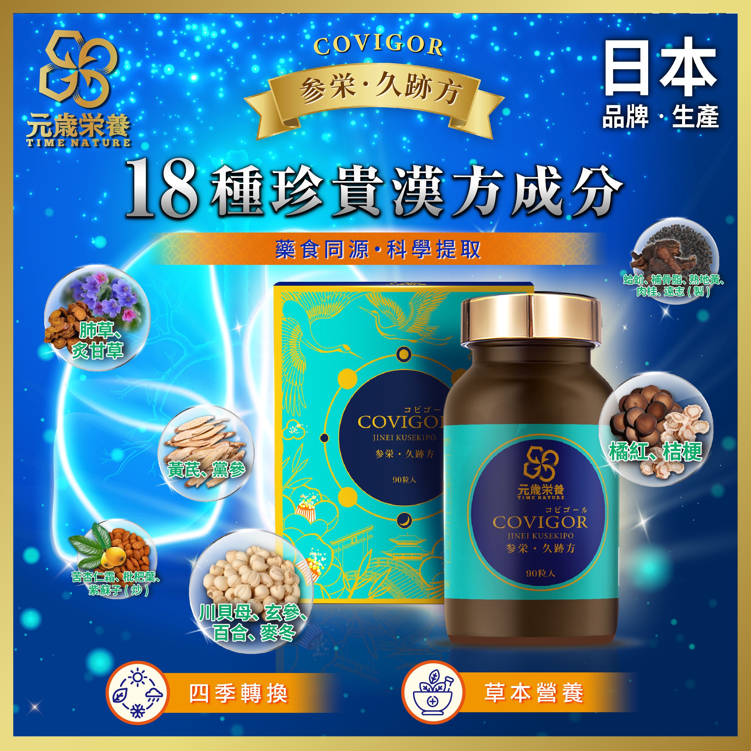 【澳門發貨】TIME NATURE 元歲榮養 參榮．久跡方 90s